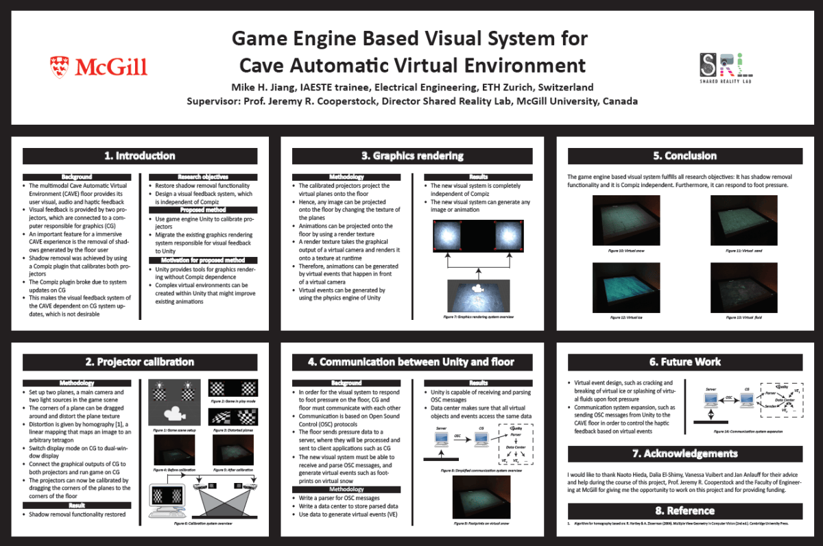 CAVE Reengineering at the Shared Reality Lab – Mike Hao Jiang